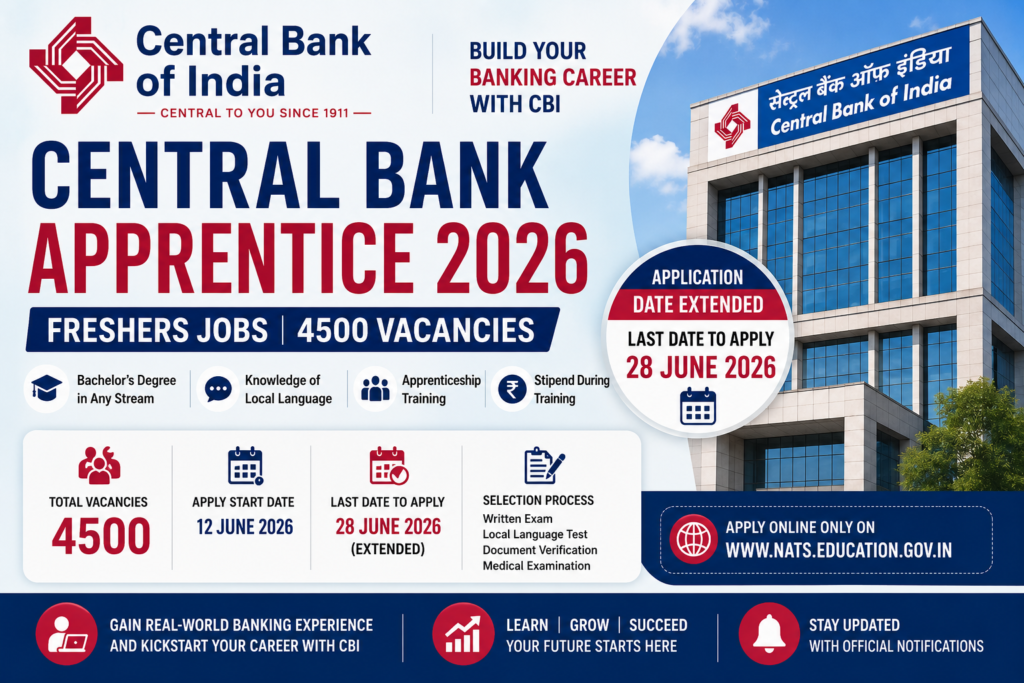 Central Bank Apprentice Recruitment 2026 notification showing 4500 apprentice vacancies, eligibility, application dates, and online registration details.