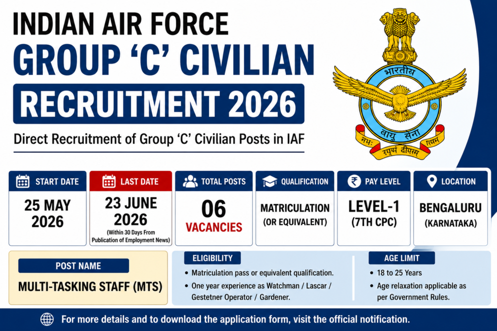Indian Air Force Group C Civilian Recruitment 2026 MTS Vacancy Notification