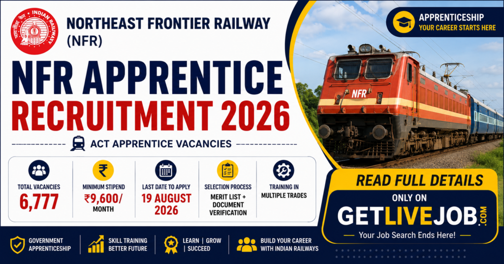 6,777 Apprentice Vacancies