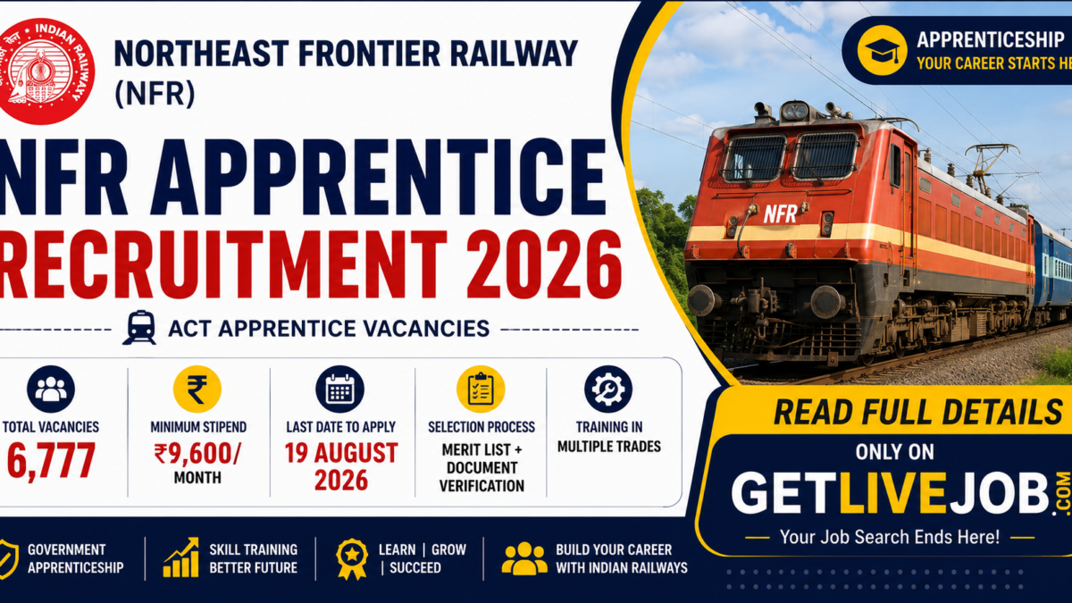 6,777 Apprentice Vacancies
