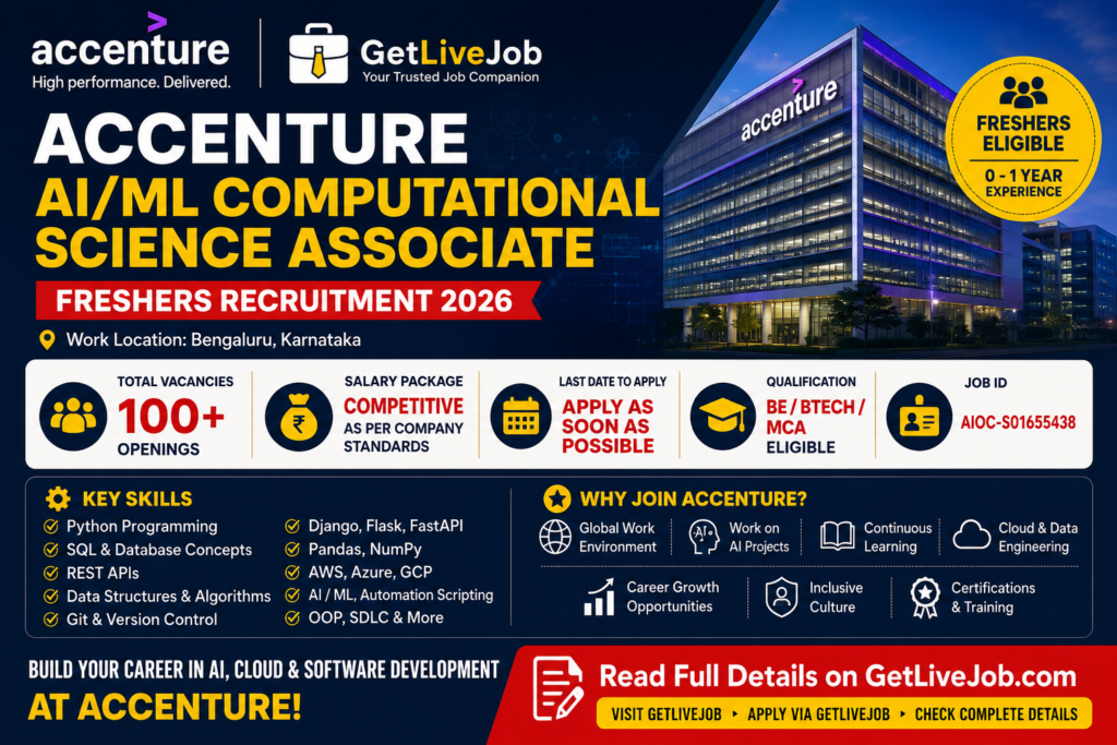 Get complete details about the Accenture AI/ML Computational Science Associate vacancy including eligibility, skills, salary, and application steps
