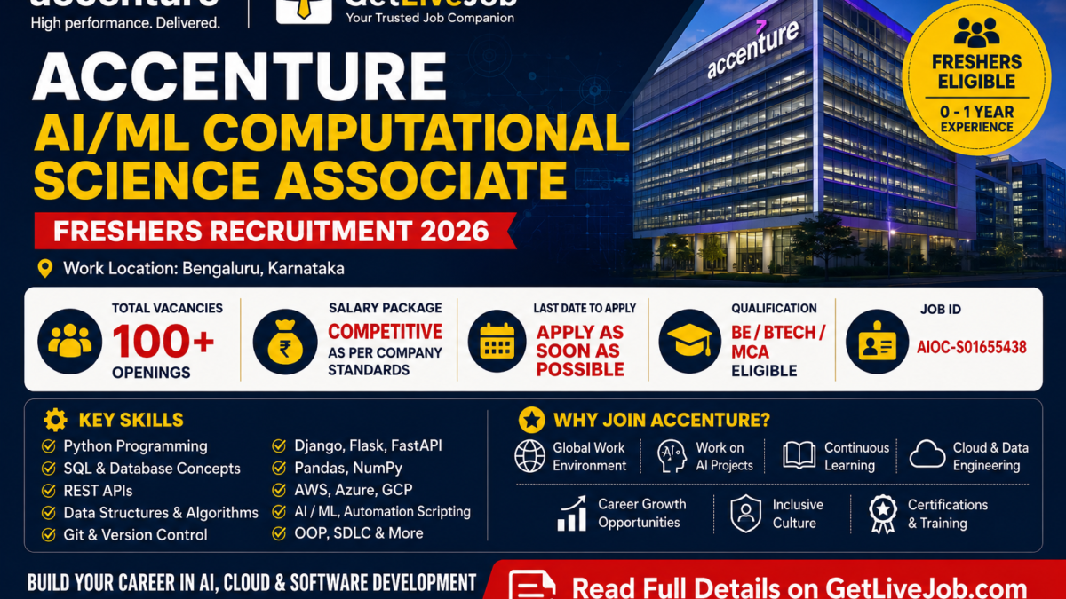 Get complete details about the Accenture AI/ML Computational Science Associate vacancy including eligibility, skills, salary, and application steps