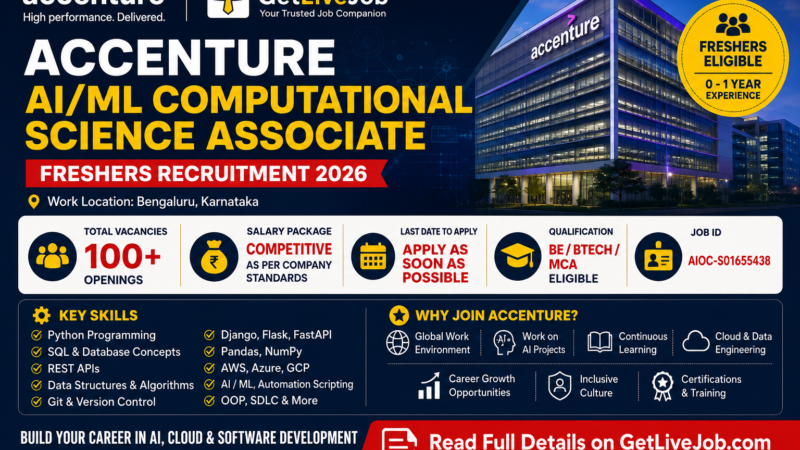 Get complete details about the Accenture AI/ML Computational Science Associate vacancy including eligibility, skills, salary, and application steps