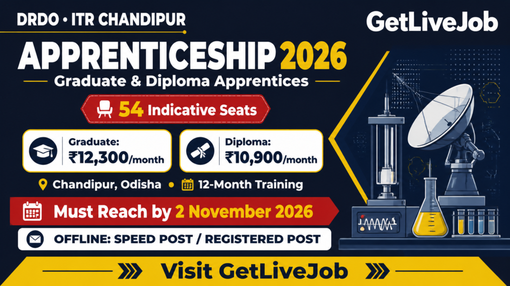 DRDO ITR Apprenticeship banner showing 54 indicative seats, graduate and diploma stipends, and the 2 November 2026 postal receipt deadline.
