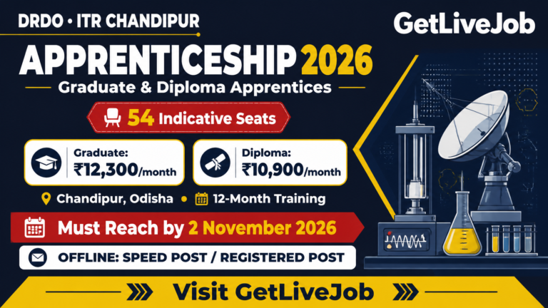 DRDO ITR Apprenticeship banner showing 54 indicative seats, graduate and diploma stipends, and the 2 November 2026 postal receipt deadline.