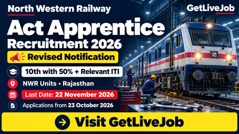 RRC NWR Apprentice recruitment 2026 banner showing ITI eligibility, the revised application deadline, and GetLiveJob branding.