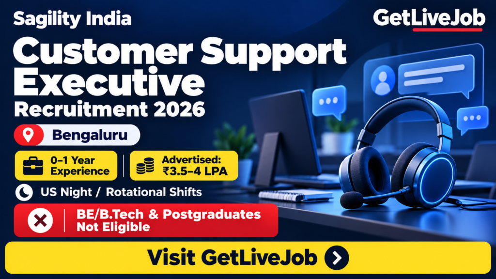 Sagility Customer Support Executive recruitment banner showing Bengaluru, advertised salary, experience, and qualification exclusions.