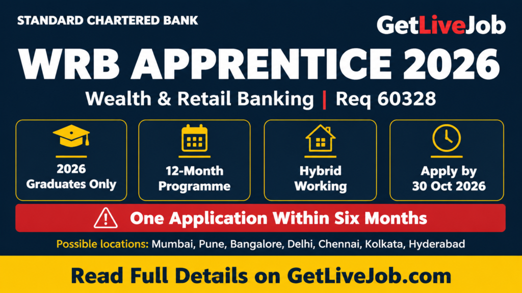 Standard Chartered Apprentice recruitment 2026 banner highlighting eligibility, duration and deadline.