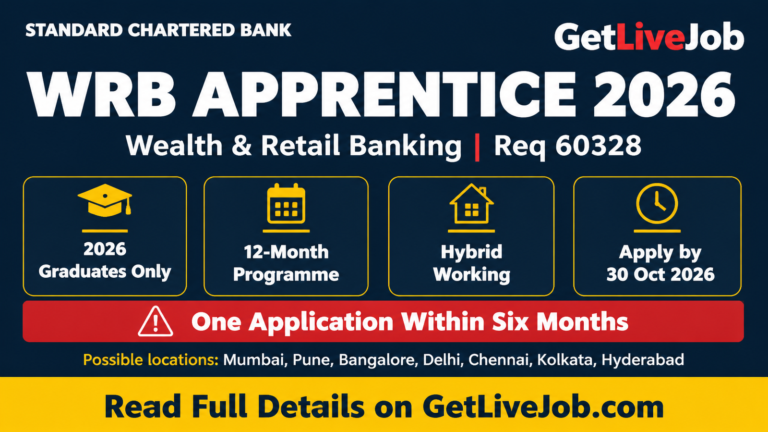 Standard Chartered Apprentice recruitment 2026 banner highlighting eligibility, duration and deadline.